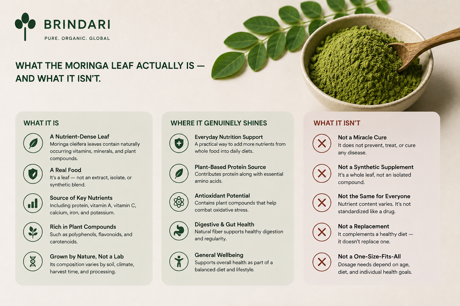 Moringa plant science